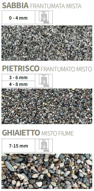 Prodotti complementari Granulati zandobbio